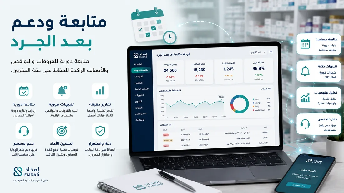 صورة توضيحية لخدمة متابعة ودعم بعد الجرد من إمداد